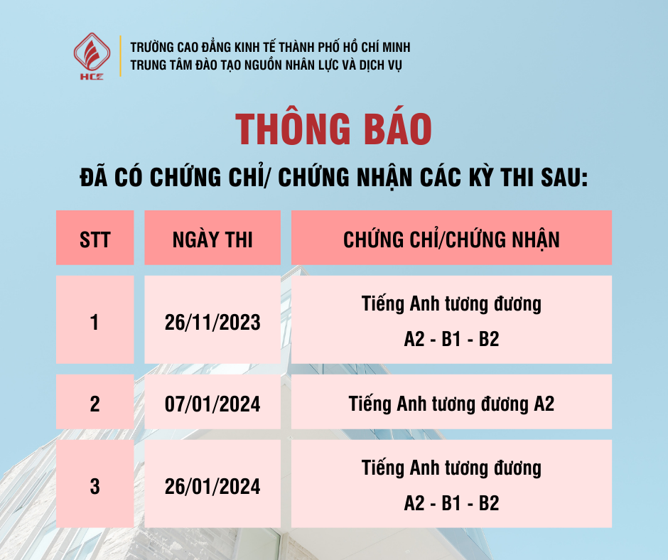 _THÔNG BÁO (2)