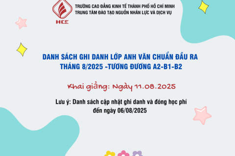 DANH SACH LỚP HỌC TIẾNG ANH